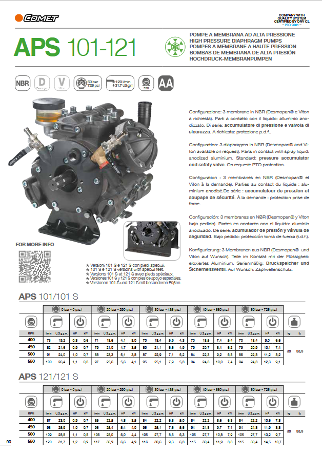 BOMBA APS-101