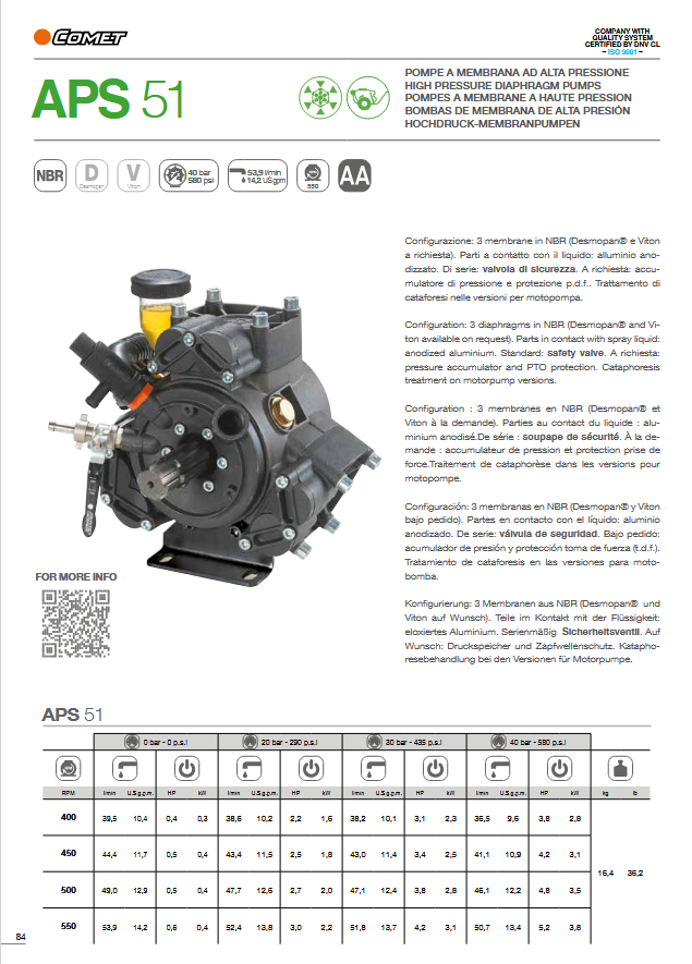 BOMBA APS-51 M-M 6090002000