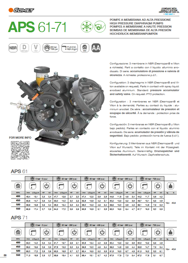 BOMBA APS-71 / 70 LTS / 580 PSI / M-M 609200200
